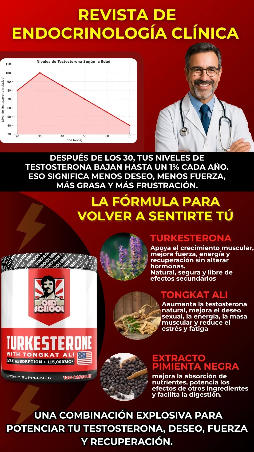 Turkesterone® — Más Vitalidad y Disposición Cada Día (Últimas unidades)